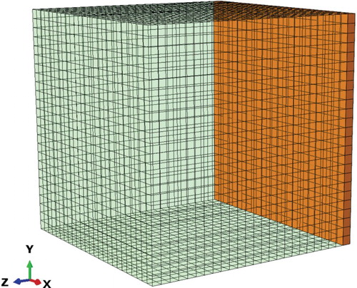 Figure 1. Mesh used in the HL structure comprising a NC layer (orange solid elements) and a single coarse grain (green empty elements).