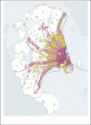 Figure 2 Projected growth of the finger plan based on public. transport. Source: The Capital Region of Denmark, (Citation2009).