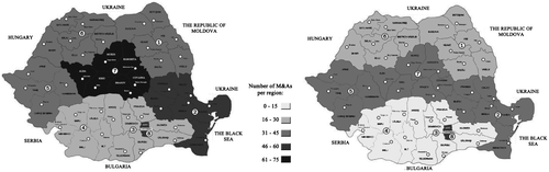 Figure 2. The number of takeover bids by region (by target location, on the left; by acquirer location, on the right). Source: Own representation of the results. This figure presents the geographic distribution of the takeover bids in Romania. The takeover bids are recorded for the period between 2000 and 2014. We consider a takeover bid if the buyer wanted to gain a controlling position in the target company. In the acquirer’s map we did not included the foreign acquirers.