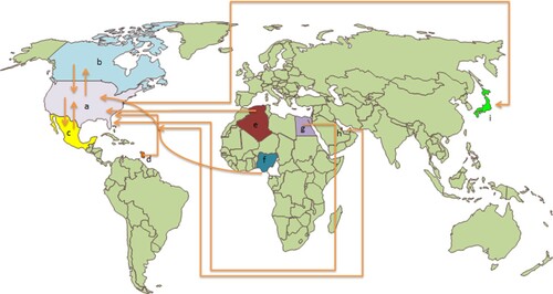 Figure 1. Map of the US’ natural gas trade by country, based on EIA monthly energy review (2021): (a) the US, (b) Canada, (c) Mexico, (d) Trinidad & Tobago, (e) Algeria, (f) Nigeria, (g) Egypt, (h) Qatar, (i) Japan.
