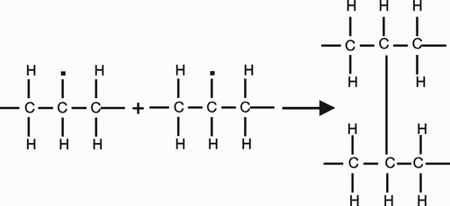 Figure 8. Formation of cross-linked molecule.