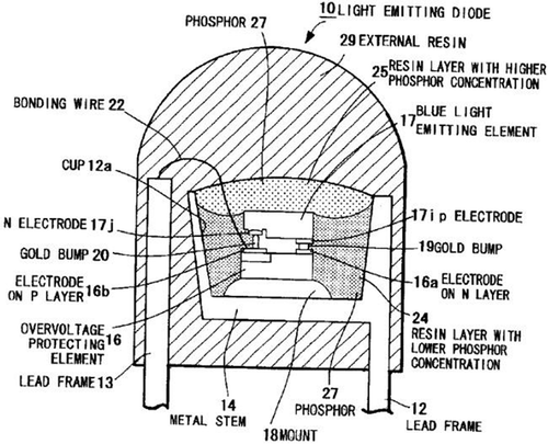 Figure 37. Light emitting diode patent no. US6791116.