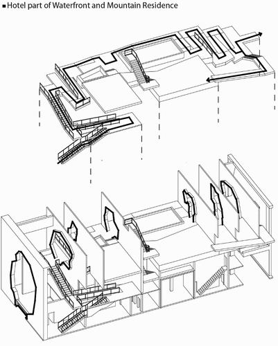 Figure 20. A tour pass through several walls with Taihu stone-shaped openings, Waterfront and Mountain residence hotel (diagram by author).