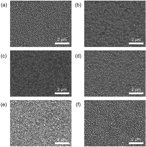 Figure 2. SEM images of the CsPbBr3 polycrystalline films with different thermal annealing conditions: (a) without annealing; (b) annealed at 70°C for 10 min; (c) annealed at 120°C for 10 min; (d) annealed at 180°C for 10 min; (e) annealed at 180°C for 30 min; and (f) annealed at 230°C for 30 min.