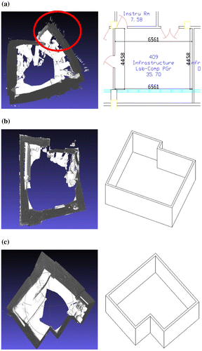 Figure 4. The 3D model for each study case and its 2D floor plan. (a) Room 1; (b) Room 2; (c) Room 3.