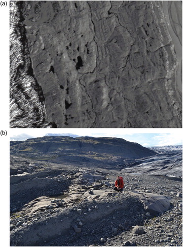 Figure 8. The thin till cover and stepped bedrock outcrops of the southern margin of Skalafellsjökull: (a) aerial photograph extract showing flutings developed at oblique angles to the crests of elongate bedrock outcrops. Fluted kame terraces are also visible in the top centre of the image (see Figure 12); (b) details of the patchy and fluted till cover over bedrock, illustrated by flutings extending from the lee-side faces of roches moutonnées.