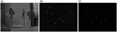 Figure 5. Three surgical instruments: (A) surgical instruments with near-infrared markers; (B) markers captured by the left camera; (C) markers captured by the right camera.