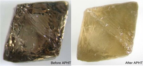 Figure 9. The coloration of dark brown diamond before and after APHT treatment [Citation113].