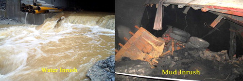 Figure 7. Situation of water and mud inrush in Yesangaun Tunnel (Lei Citation2011).