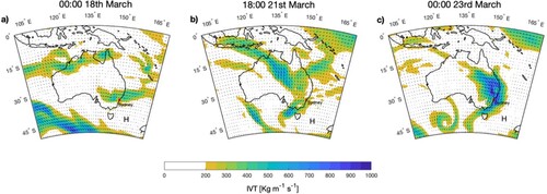 Figure 2. Figure from Reid et al. (Citation2021) showing the integrated water vapour transport during the March 2021 extreme rainfall and floods.