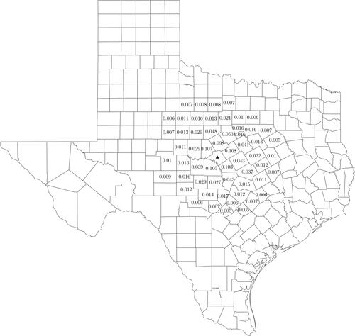 Figure 5. Visualization of spillover for an increase in PC of 1 SD in Mills County Texas, denoted as a triangle. Expected increases less than 0.005 are suppressed.