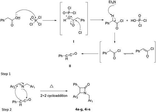 Scheme 2. Plausible mechanism for the formation of β-lactam derivatives (4a–g and 4i–s). Step 1. Formation of ketene. Step 2. Cyclization of imine and ketene.