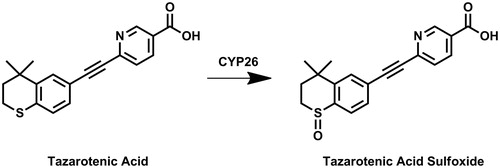 Figure 1. CYP26-catalyzed metabolism of tazarotenic acid to tazarotenic acid sulfoxide.