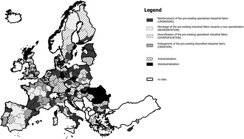 Figure 1. Regional reindustrialization patterns in Europe.