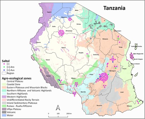 Figure 4. Spatial distribution of rice genotypes showing the presence and absence of Saltol in the genotypes collected from Tanzania. The Saltol allele was identified after genotyping through 1K-Rice Custom Amplicon (1K-RiCA assay), as indicated by the symbol color. Aro refers to aromatic rice and Aus refers to aus rice subgroups.