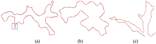 Figure 14. Simplification results details. (a)–(c) Different contours simplified by our method. The blue boxes indicate the sharp angles that appear after simplification.