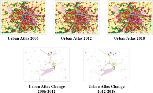 Figure 8. The urban atlas (Congedo et al. Citation2016).
