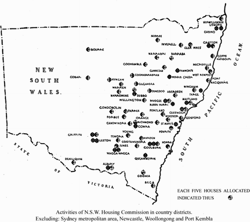 Figure 1. Activities of the NSW Housing Commission in Country Districts, 1946. Source: Housing Commission of NSW (1946), Annual Report 1945/46 (Sydney: Government Printer), 8.