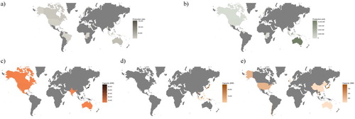 Figure 15. Regional exposure of TOPIX companies in 2023 for (a) oil production, (b) gas production, (c) gas power capacity, (d) hydropower capacity, (e) renewable power capacity.