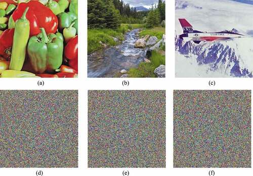 Figure 7. Results of the encryption (a) “Peppers” image (b) “Landscape” image (c) “Airplane” image (d) Cipher “Peppers” image (e) Cipher “Landscape” image (f) Cipher “Airplane” image