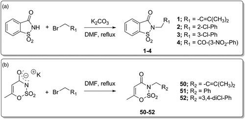 Scheme 1. Synthetic procedure for derivatives 1–4 and 50–52.