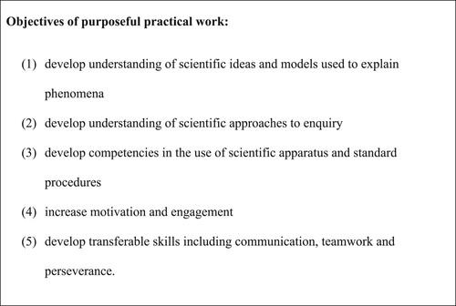 Figure 1. From Millar and Abrahams (Citation2009) and Holman (Citation2017).