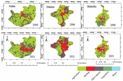Figure 2. Land use types in the three cities (Galan, Dukem, and Bishfotu) between 2006 and 2021.
