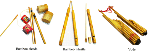Figure 3 The ‘sound’ toys. Source: National Science Museum, Thailand (Citation2007).