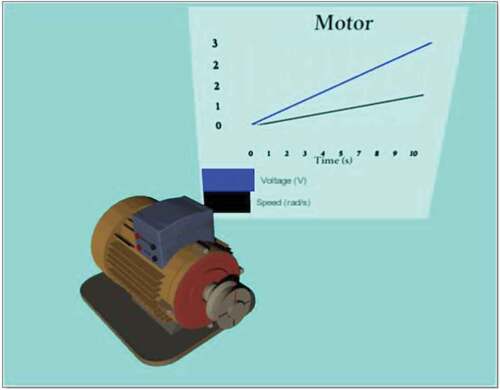 Figure 15. The digital twin player showing an equipment item together with its data simulation results.