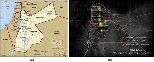 Figure 1. (a) Jordan is situated between politically conflicted areas, making it a main refugee zone. Source (Britannica Encyclopaedia, 2012). (b) Graphical representation of camps locations and densities of camps in Jordan, 2021–2022. Larger circles indicate higher density camps. Author’s map. Generated using Open Street data in ArcGIS Pro.