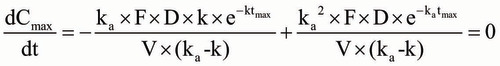 Figure 1. The effect of ka and k on Fcal/F. When k is small (the half-life is long) and ka is large (the absorption is fast), Fcal is fairly close to the measured F (left upper corner). However, as k grows larger and/or ka becomes smaller, Fcal becomes a smaller fraction of F (right lower corner).