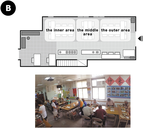 Figure 10. Proposal for the seating area division of the congregate dining space at Site B.