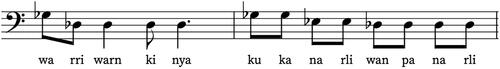 Figure 4. A Leap of a Fourth Between the Last Note of Bar 6 and First of Bar 7 to Start a New Melodic Contour (2008BH-04).