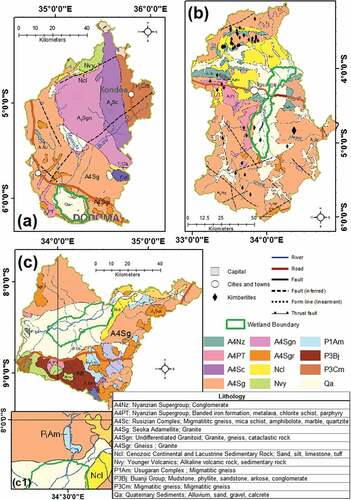 Figure 6. Catchment geological maps, with (a) to (c) showing the catchments of Bahi, Wembere and Usangu wetlands’ catchments respectively.