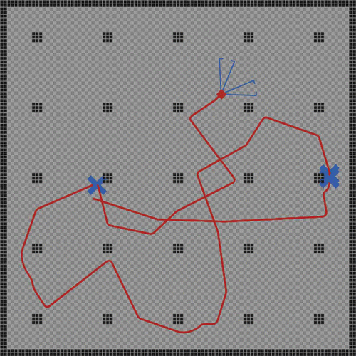 Figure 7. The described simple AHHS controller navigated the simulated robot safely through a highly structured environment. Collisions with obstacles occurred rarely. Black boxes indicate obstacles and walls. The grey rectangular box indicates the robot. The solid line shows the robot's trajectory. Crosses indicate collisions with obstacles. Two cones indicate the area covered by the two sensors. For settings of the controller, see text.