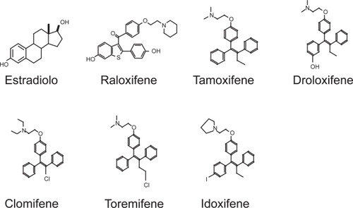 Figure 3 Chemical structures of estradiol and some SERMs.