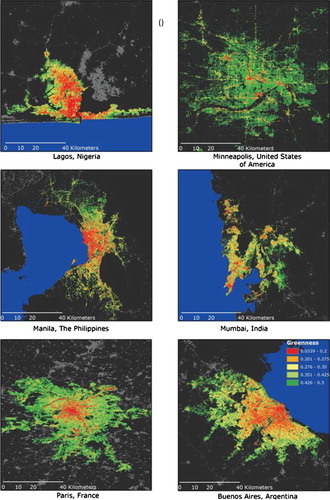 Figure 4. Greenness values in the built-up areas (period 2014) derived from NDVI composites in the urban centres of Minneapolis, Lagos, Manila, Mumbai, Paris and Buenos Aires. The maps are shown at the same scale and cover the same extent.
