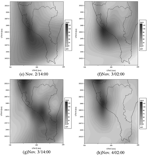 Figure 9. Spatial distribution of PM10 concentration simulated by CAMx over the coastal region of southern Taiwan during the intensive sampling periods (x- and y-axis legends are UTM in kilometers): (a) August 16 at 2:00 p.m., (b) August 17 at 2:00 a.m., (c) August 17 at 2:00 p.m., (d) August 18 at 2:00 a.m. (e) November 2 at 2:00 p.m., (f) November 3 at 2:00 a.m., (g) November 3 at 2:00 p.m., (h) November 4 at 2:00 a.m. (i) May 2 at 2:00 p.m., (j) May 3 at 2:00 a.m., (k) May 3 at 2:00 p.m., and (l) May 4 at 2:00 a.m.