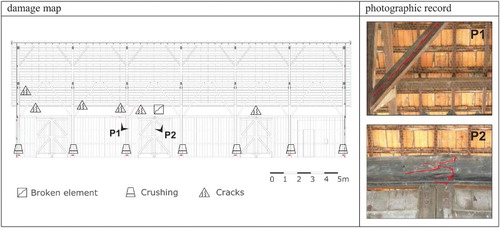 4 Damage map for the lateral façade (facing the river, interior)