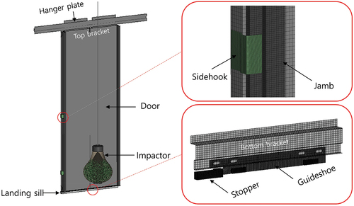 Figure 4. Finite element model of an elevator door with elevator door safety retainers.