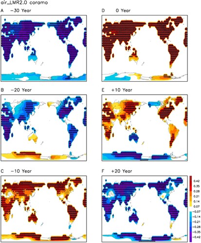 Fig. 14 Lag-correlation of 40–100-year filtered LMR reanalysis land surface air temperature anomaly with AMO index for lag (a) -30 years, (b) -20 years, (c) -10 years, (d) 0 year, (e) +10 years, and (f) +20 years. Stars denote the grids with correlation coefficients above the 95% confidence level.