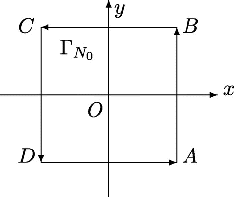 Fig. 1 contour ΓN0 in λ-complex plane.