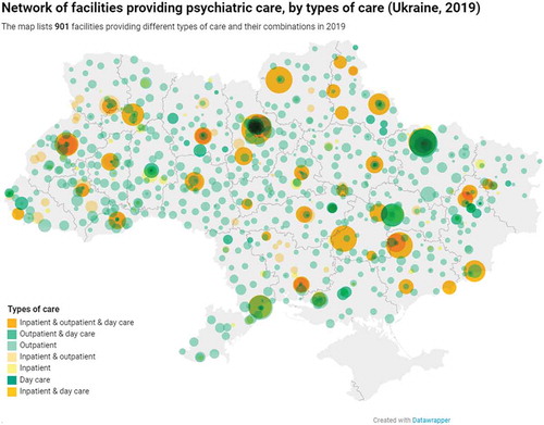 Figure 3. Network of facilities providing psychiatric care, by types of care