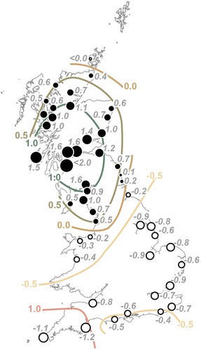 Figure 5. Relative land-/sea-level changes (mm yr−1) since 4000 cal yr BP. Positive values indicate relative land uplift and sea-level fall (Scotland) and relative land subsidence and sea-level rise (southern England). Modified from Shennan and Horton (Citation2002). Contours are drawn after data.