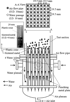 Figure 2. Detail schematic diagram of air–water mixing chamber.