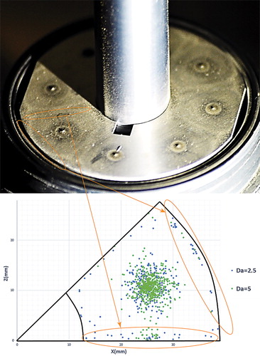 Figure 13. Comparison of the results of numerical simulations and experimental samples for the linear deposition between two adjacent jets and at the edge of impaction plate.