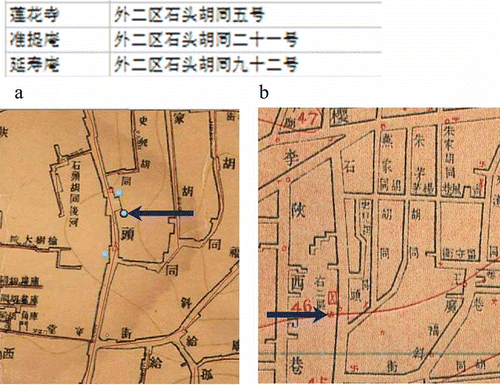 Figure 3. Three records of temple in the shitou hutong Display full size, the hutong on the 1937 map (a) and the 1916 map (b).