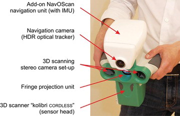 Figure 1 Handling of the NavOScan navigation unit prototype (mounted on the Fraunhofer IOF “kolibri CORDLESS” 3-D scanner).