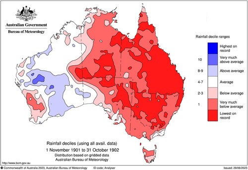 FIGURE 2. Rainfall deciles, 1 November 1901 to 31 October 1902. Reproduced by permission of the Bureau of Meteorology, © 2023.