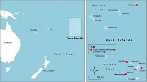 Figure 1. Location of the Cook Islands in relation to Australia and New Zealand (left) and the country’s islands (right) indicating where participants live (black circles) (Adapted from Blacka, Flocard, and Parakoti Citation2013).
